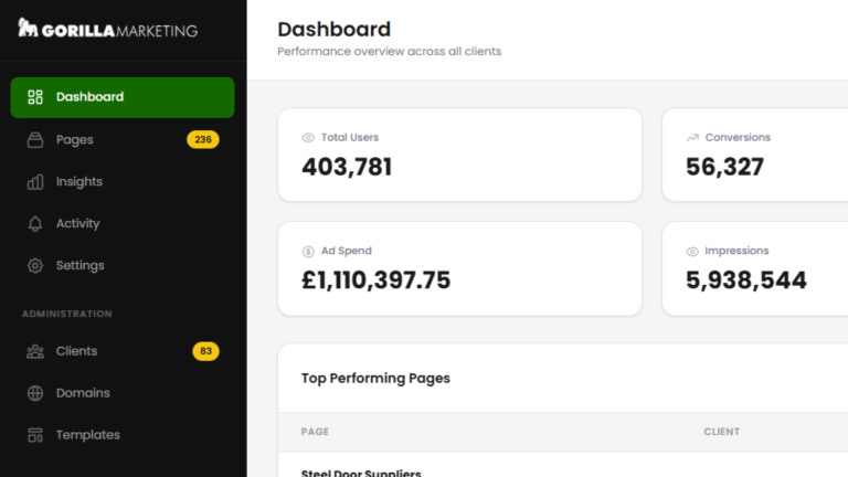 Introducing Canopy