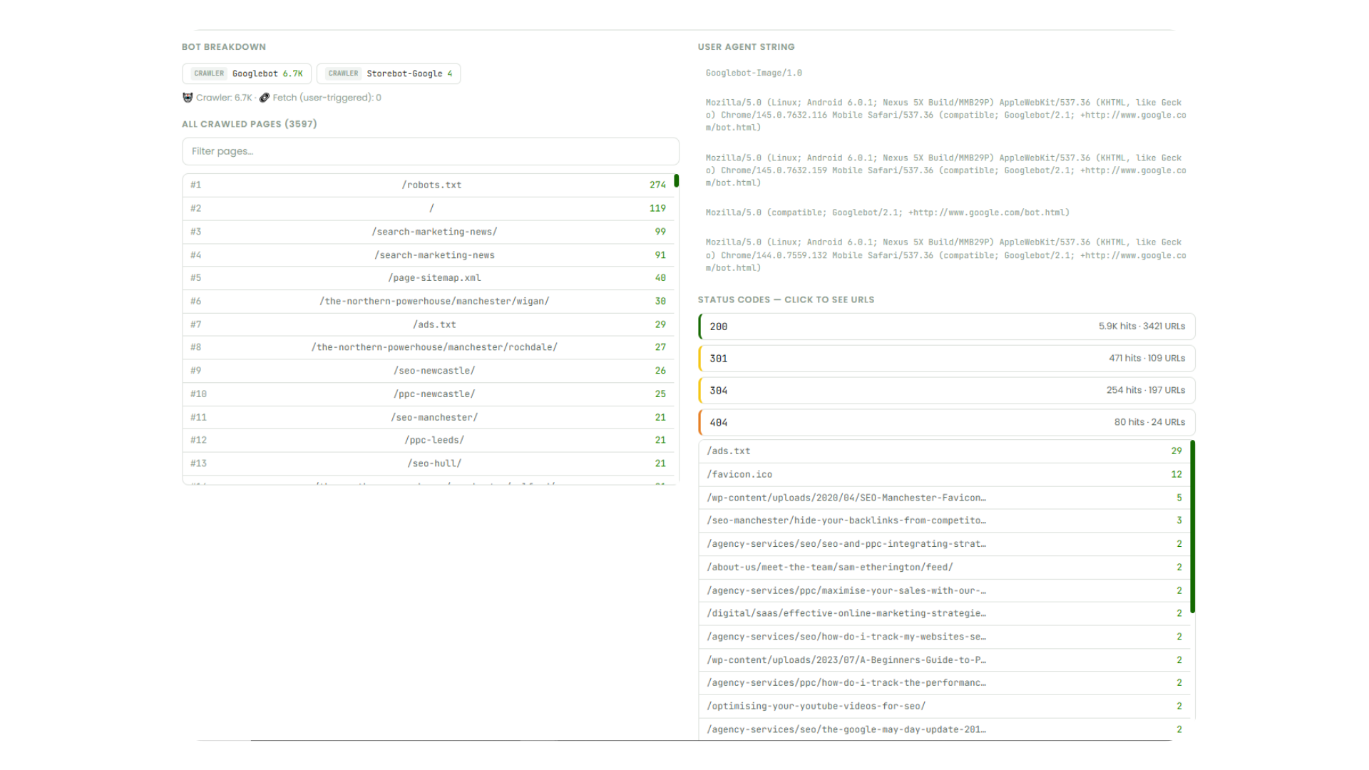 Gorilla AI Log - Google crawler detail view showing bot breakdown, all crawled pages with hit counts, user agent strings, and status code drilldown with clickable URL lists for 200, 301, 304, and 404 responses