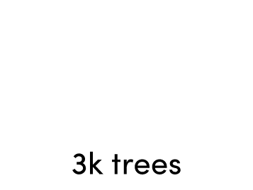 Ecologi